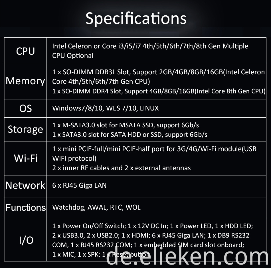 J4125 Router